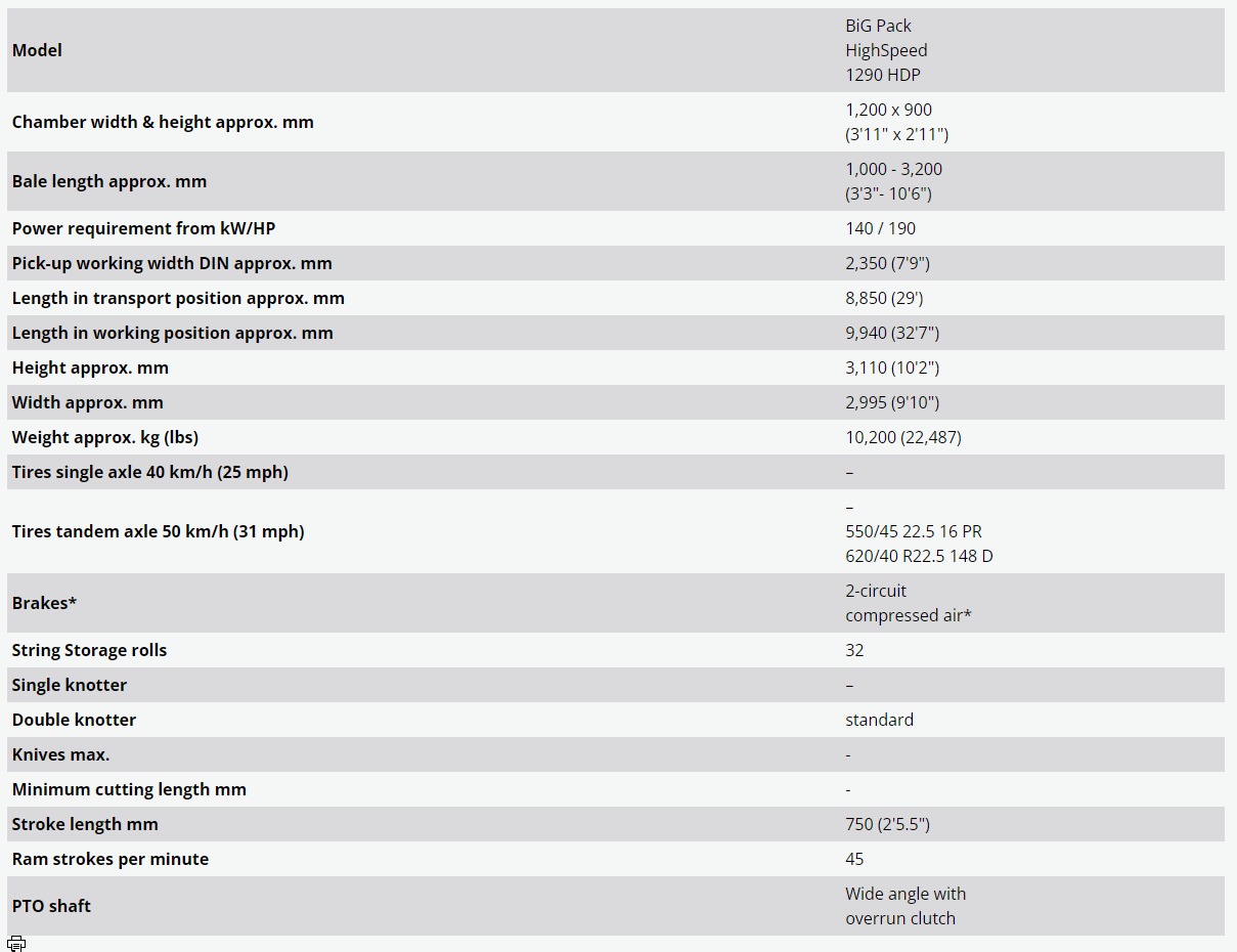 ./imagenes/INVOICE/2019/17593/EMPACADORA SPECS.jpg